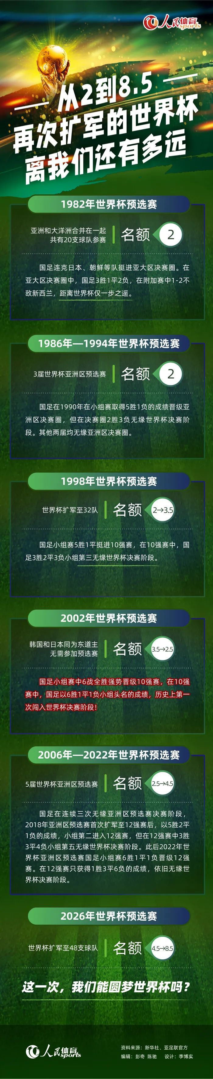 ”而这个颇具个性的造型，皮特本人也参与了设计，更加贴近杰克教官“走遍世界、身份成谜、经历复杂”的探险家身份